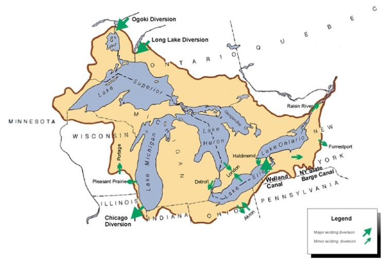 Many factors can influence water levels in the Great Lakes system  including manmade diversions as shown in this diagram.