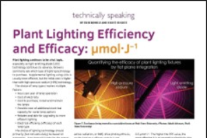 Plant lighting efficiency and efficacy
