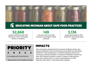 Educating Michigan About Safe Food Practices