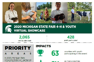 2020 Michigan State Fair 4-H & Youth Virtual Showcase