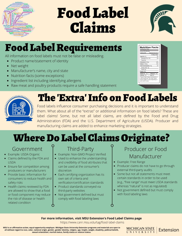 Food Label Claims - Agriculture