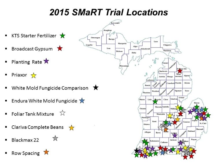2015 SMaRT on-farm research projects and locations.