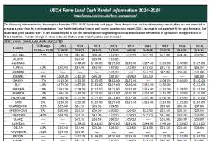www.canr.msu.edu