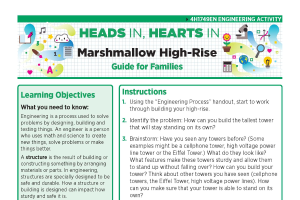 Heads In, Hearts In: Marshmallow High-Rise