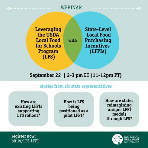Image of a venn diagram showing the relationship between the parts of the webinar along with a visual representation of pertinent webinar details. All info found in event text.