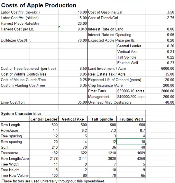 Screenshot of Excel file