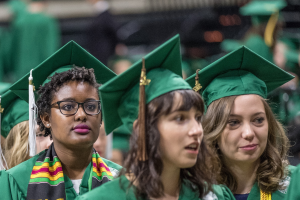 Spring 2022 Msstate Graduation