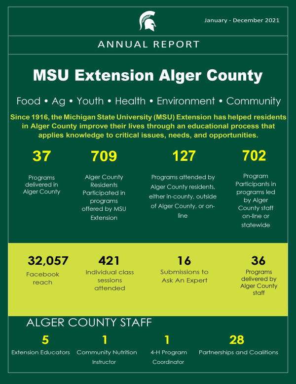 2021 Alger County Annual Report Alger County