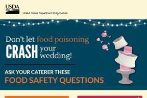 Wedding Food Safety Msu Extension