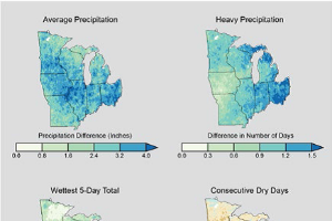 Local government and climate change: Planning for rainfall intensification in the Midwest