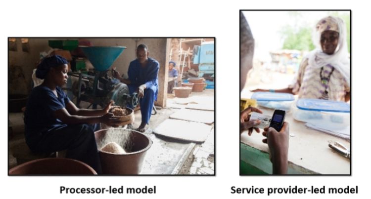 Participants in Processor-led, and Service Provider-led coordination models.