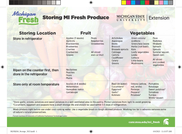 graphic of storing produce