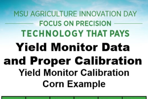 Focus on precision: Yield Monitor Data and Proper Calibration