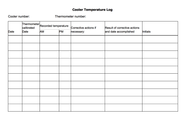 cooler-temperature-log-agrifood-safety