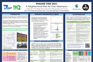 Kalamazoo: Imagine Vine 2025: A Neighborhood Plan for Vine Executive Summary and Poster