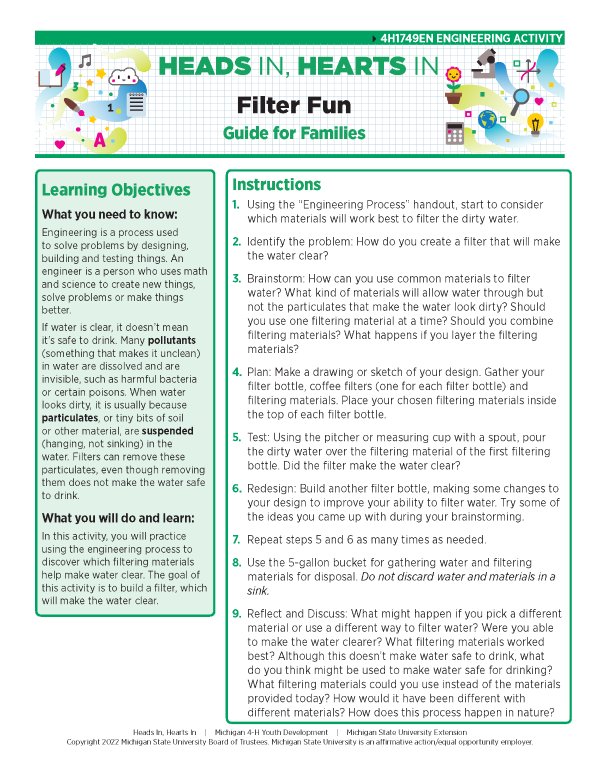 Learning objectives and instructions of the lesson plan
