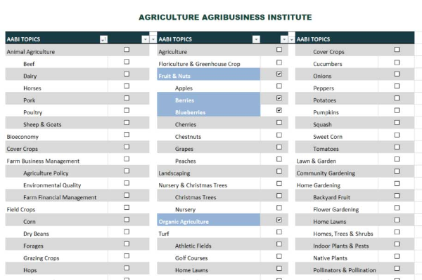 MSU Extension AABI categories cover