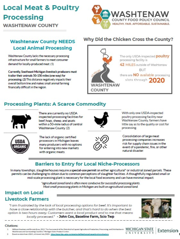 front page of local meat and poultry processing flyer for decorative reference purposes only