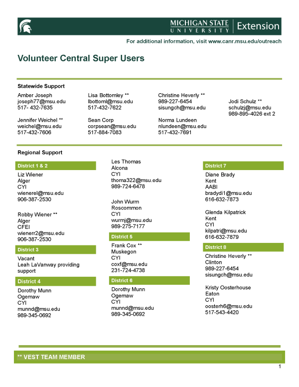 cover of super users doc
