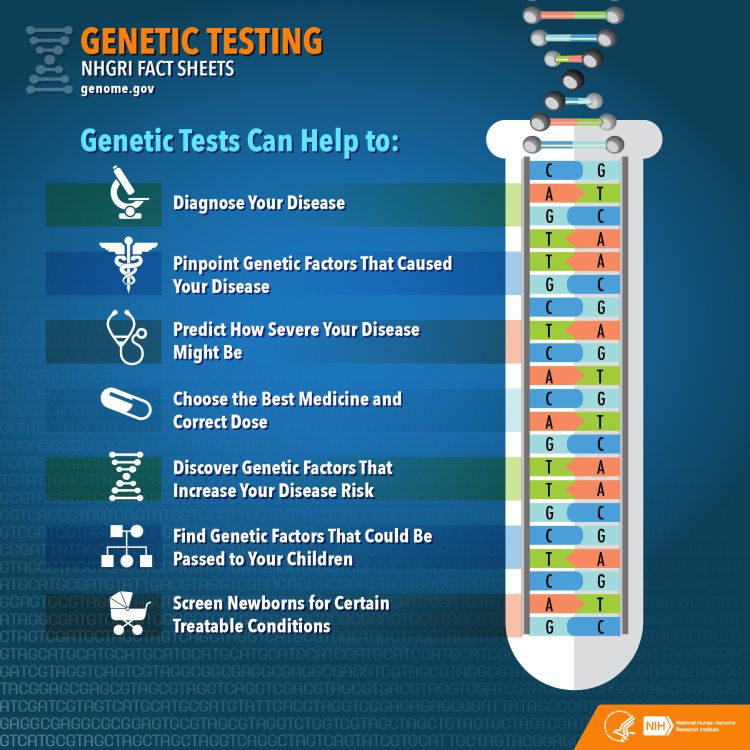 Photo: National Human Genome Research Institute (NHGRI)