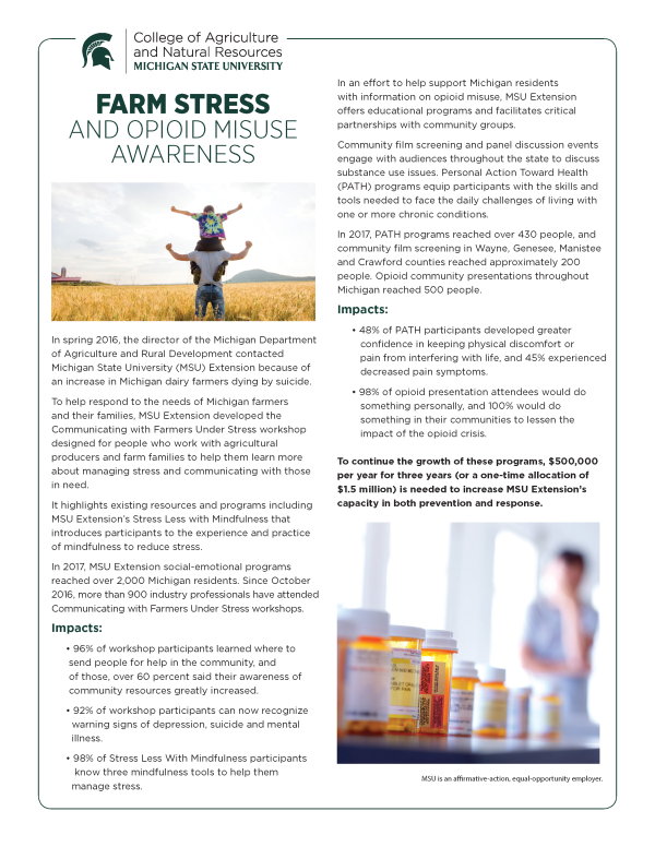 Farm Stress and Opioid Misuse Awareness