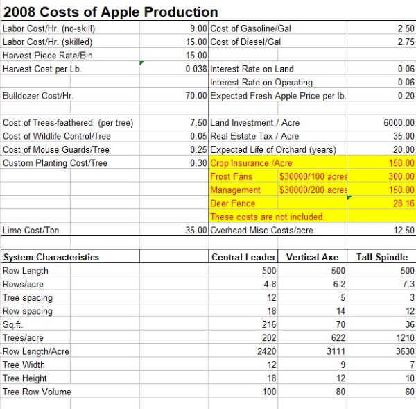 Screenshot of Excel file