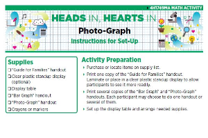 Heads In, Hearts In: Photo-Graph