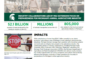 Industry Collaborations Led by MSU Extension Focus on Preparedness for Michigan's Animal Agriculture Industry