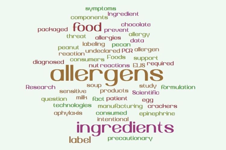 allergens word cloud