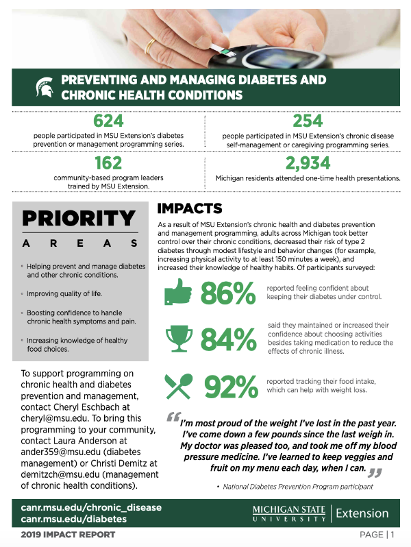diabetes impact on health