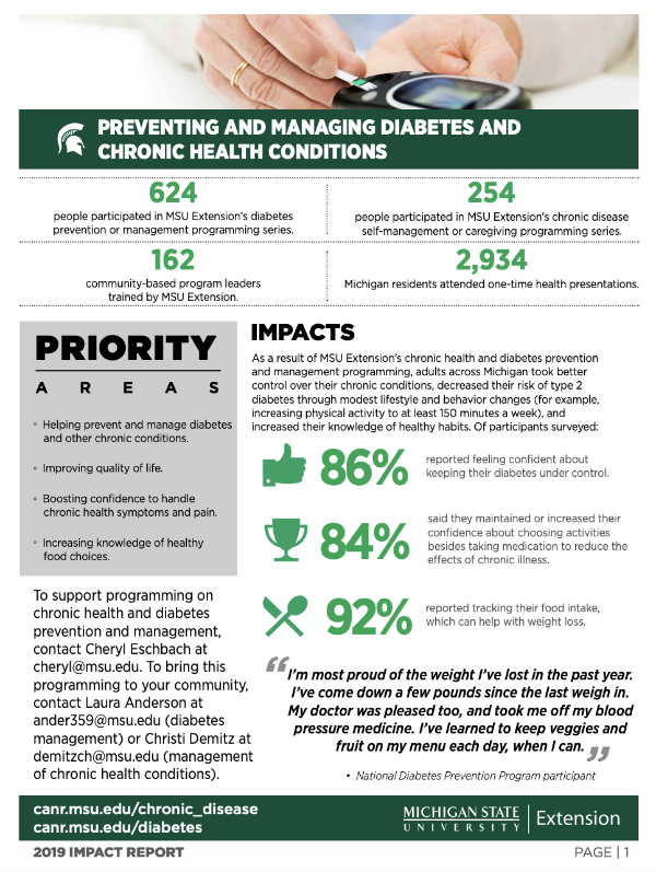 diabetes impact on health)