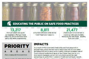 Educating the Public on Safe Food Practices