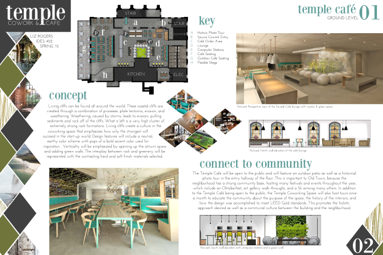 Thesis Project Temple Cowork Cafe School Of Planning Design And Construction
