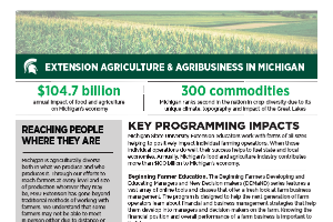 Extension Agriculture & Agribusiness in Michigan