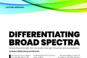 Differentiating broad spectra