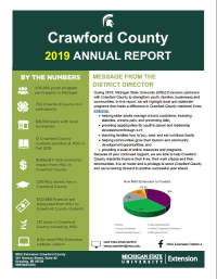Cover of Crawford County Annual Report 2019