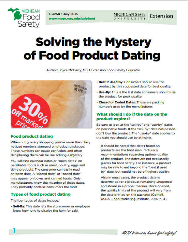 Product dating codes