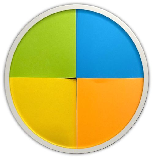 A circle split into four equal sections, one each of the following: green, blue, orange and yellow.