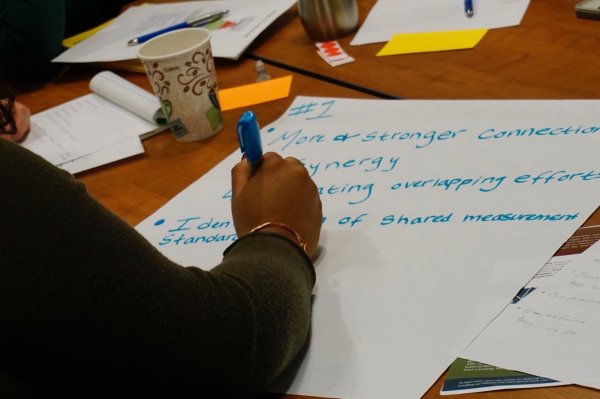 Woman writes down ideas on a large piece of paper