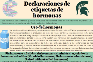 Declaraciones de etiquetas de hormonas
