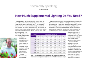 How much supplemental lighting do you need?