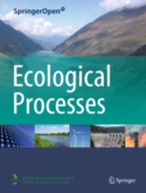 Ecological Processes cover
