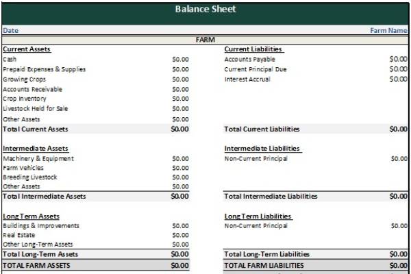 Ballance price 2025 list