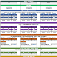 Nutrient Management section of Fertilizer Cost Comparison Tool.