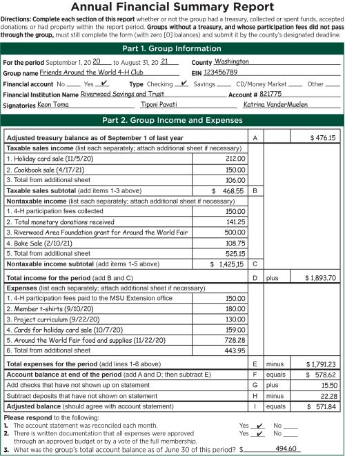 Sample of a completed Annual Financial Summary Report.