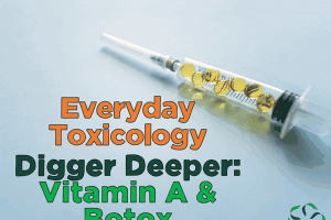 Everyday Toxicology – Digging deeper: The dose makes the poison & the cure