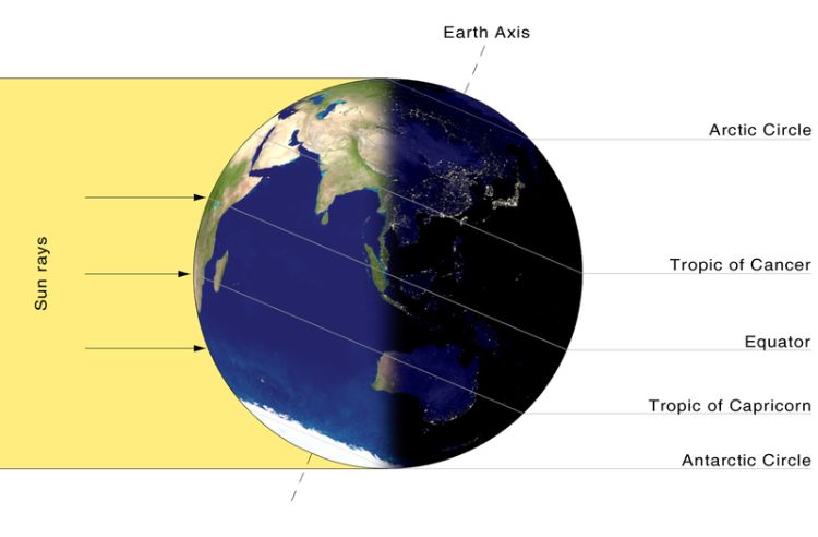 Winter in the Northern Hemisphere. Photo credit: NASA | MSU Extension