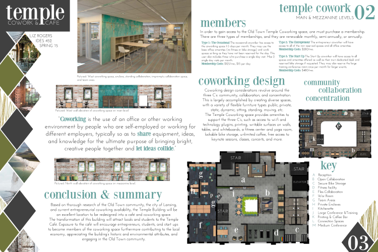 Thesis Project Temple Cowork Cafe School Of Planning Design And Construction