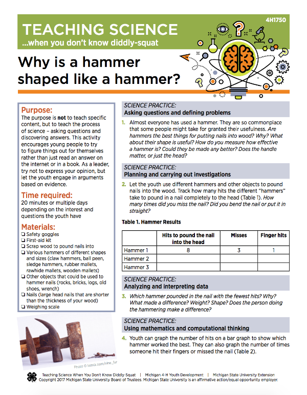 Teaching science when you don't know diddly-squat: Why is a hammer shaped  like a hammer? - 4-H