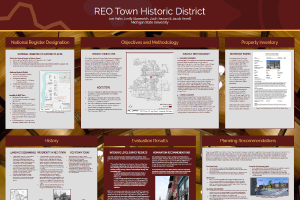 REO Town, Lansing, Historic Resource Survey Report Executive Summary and Poster